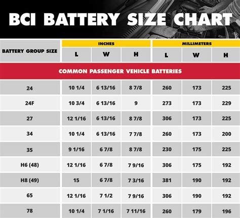 metal battery box amazon|battery box size chart.